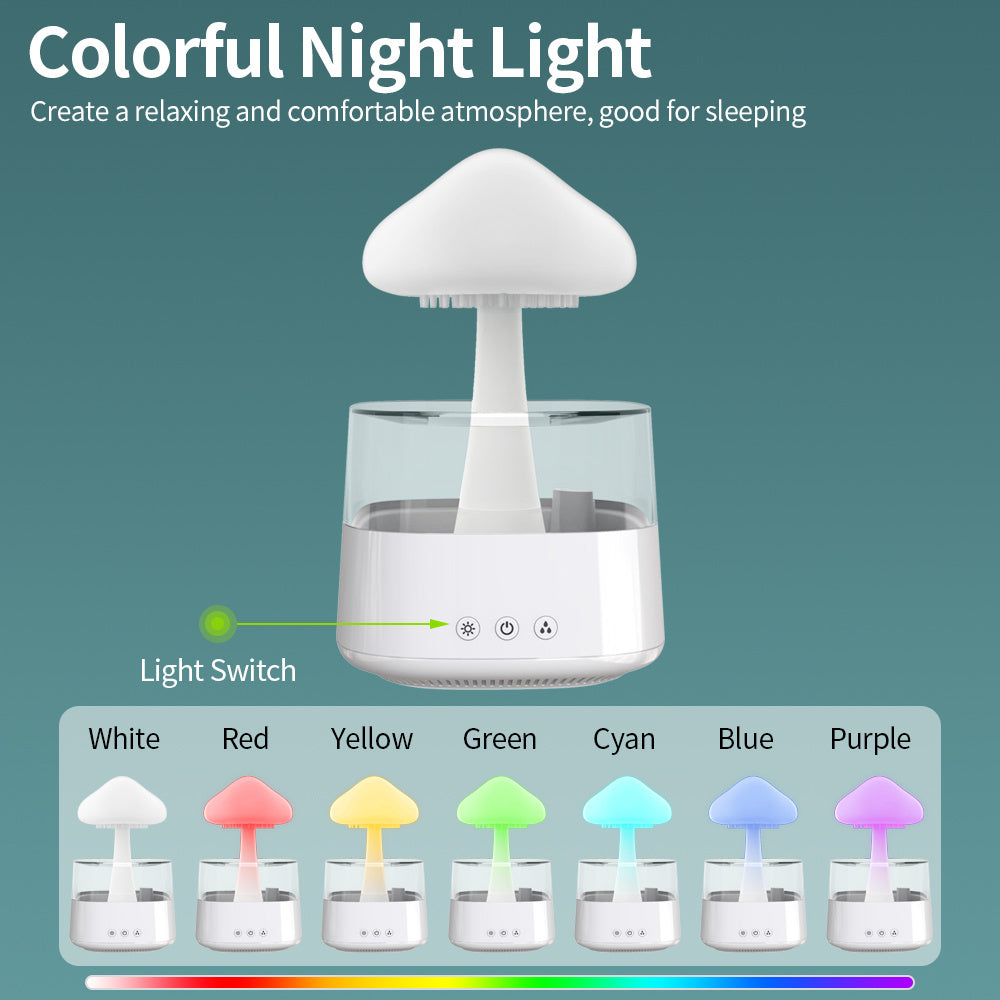 CloudMist™