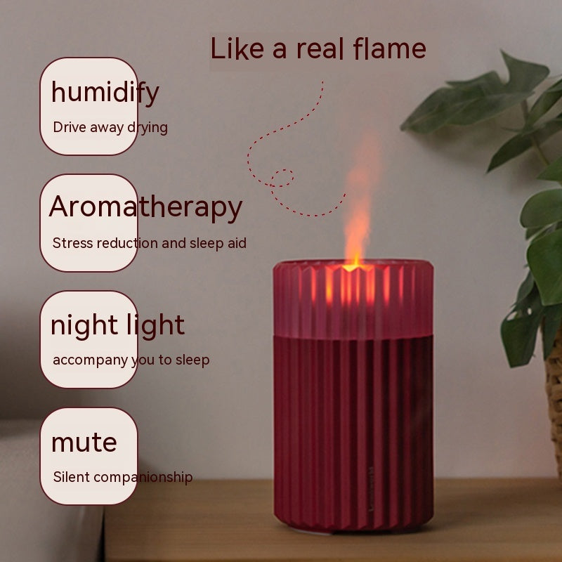 CandleMist™