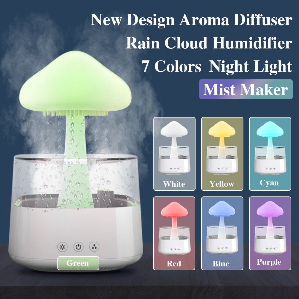 CloudMist™